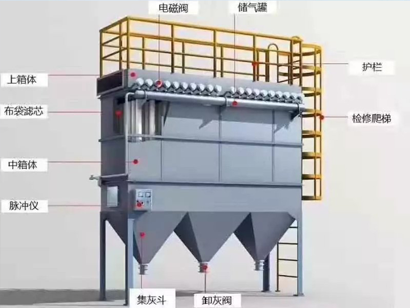 http://www.ycgp.org.cn/uploads/allimg/210607/1-21060G01625M2.jpg